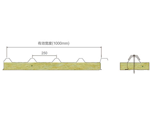 C型鋼光伏支架